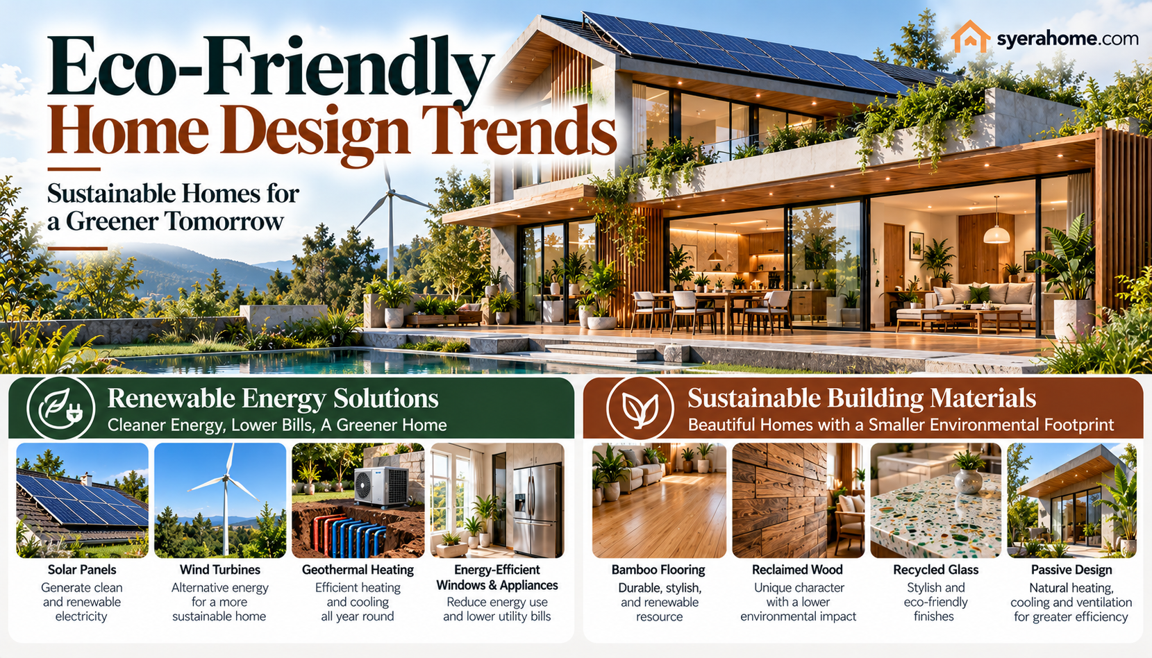 Eco Friendly Home Design Trends